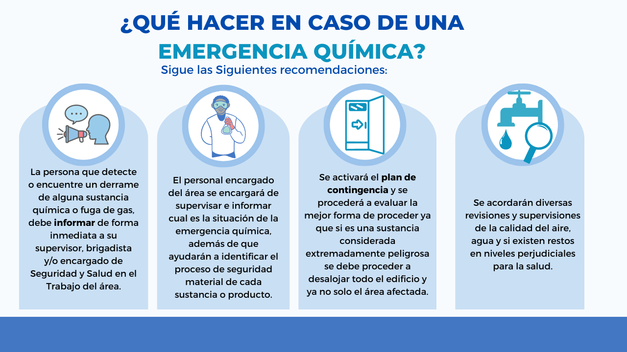 Qu Debes Hacer En Caso De Una Emergencia Con Sustancias Qu Micas