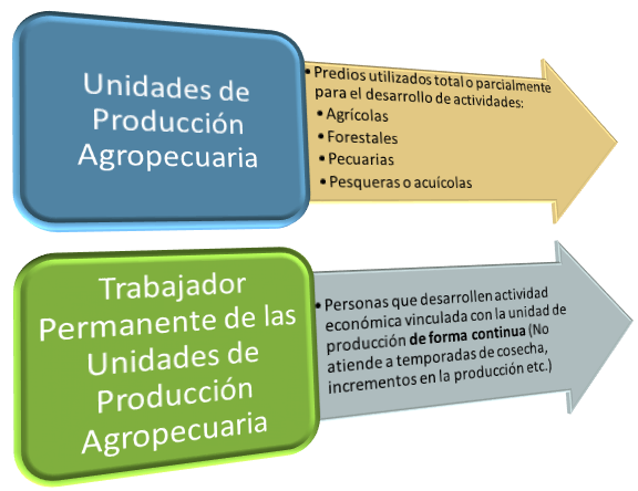 Resolución 0312 De 2019 Implementando Sgi 9452