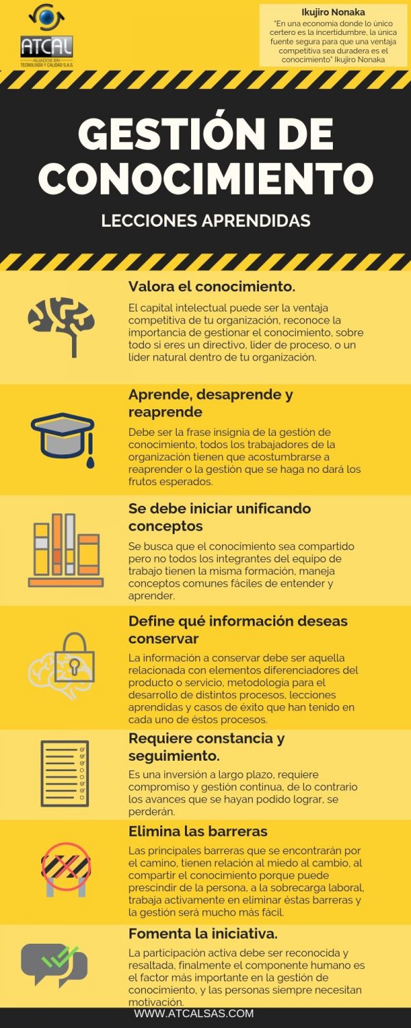 7 LECCIONES APRENDIDAS DE LA GESTIÓN DEL CONOCIMIENTO - IMPLEMENTANDO SGI