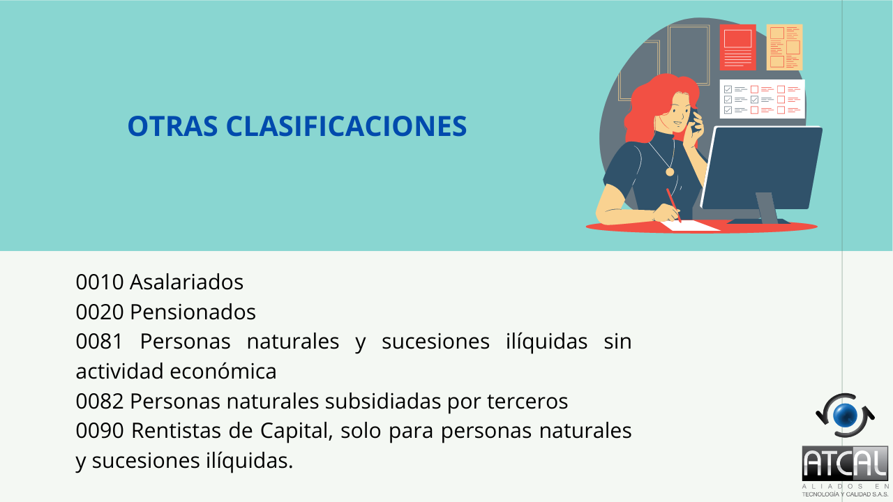 ResoluciÓn 000114 De 2020 ActualizaciÓn Del Listado De CÓdigos De Las