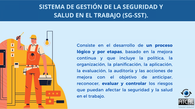 Recordemos El Decreto 1072 De 2015 Capitulo 6 Seguridad Y Salud En El