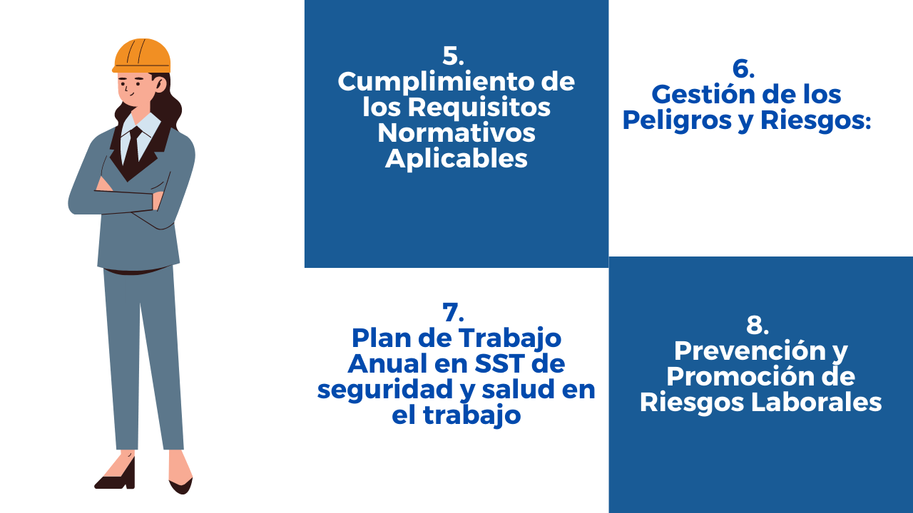 Recordemos El Decreto 1072 De 2015 Capitulo 6 Seguridad Y Salud En El