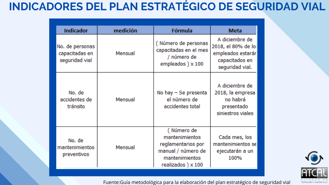 RESOLUCIÓN 1565 DE 2014-GUÍA METODOLÓGICA PARA LA ELABORACIÓN DEL PLAN ...