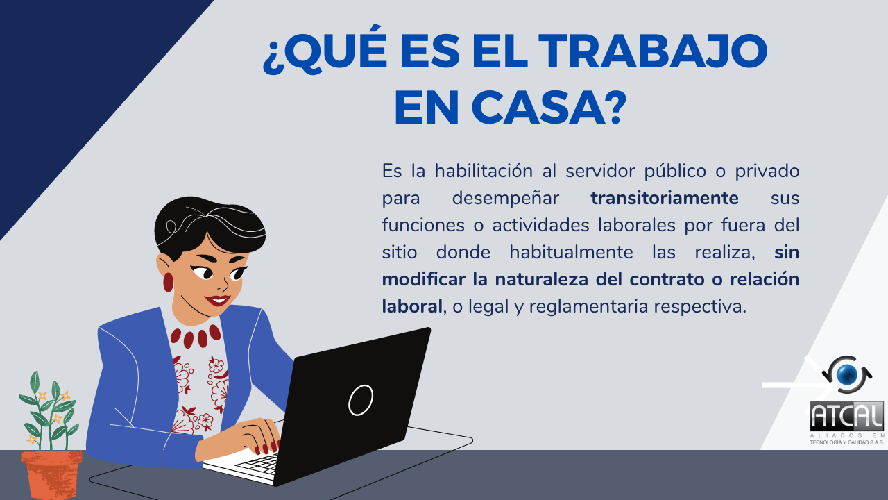 Ley 2088 De 2021 RegulaciÓn Del Trabajo En Casa Implementando Sgi 0795