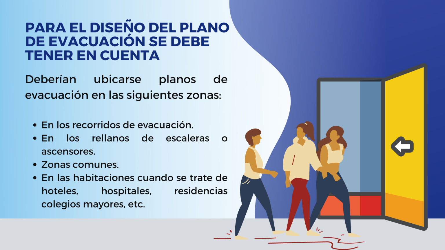 Aprende A DiseÑar Un Plano De EvacuaciÓn De Emergencias Implementando Sgi 3038