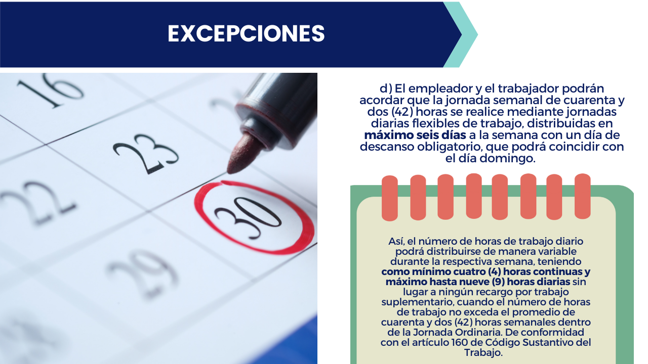 Ley 2101 De 2021 ReducciÓn De La Jornada Laboral En Colombia 3923