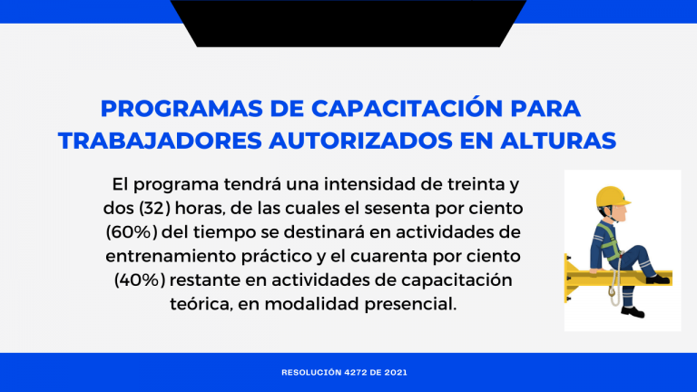 ResoluciÓn 4272 De 2021 Requisitos MÍnimos Para El Desarrollo De Trabajo En Alturas 5439