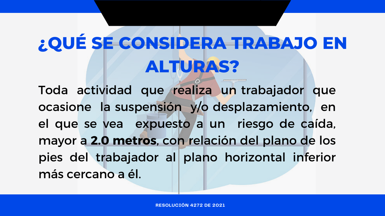 RESOLUCIÓN 4272 DE 2021 - REQUISITOS MÍNIMOS PARA EL DESARROLLO DE ...