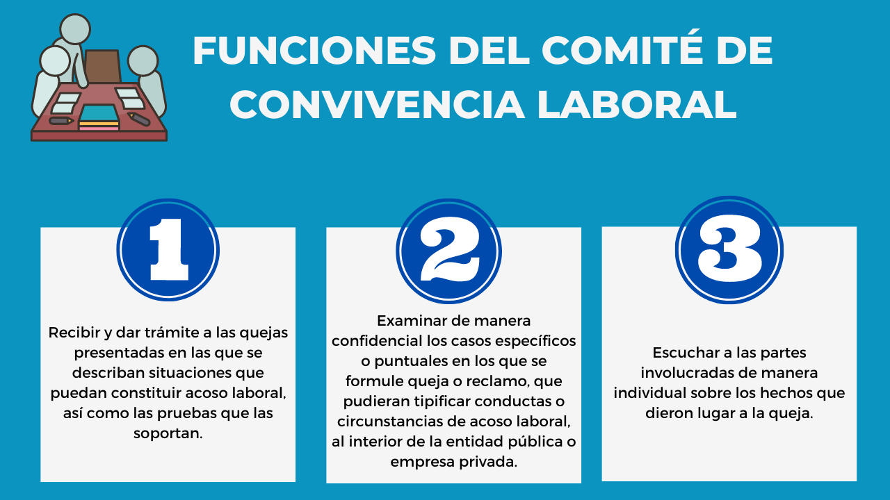 Todo Lo Que Debes Saber Sobre El Comit De Convivencia Laboral