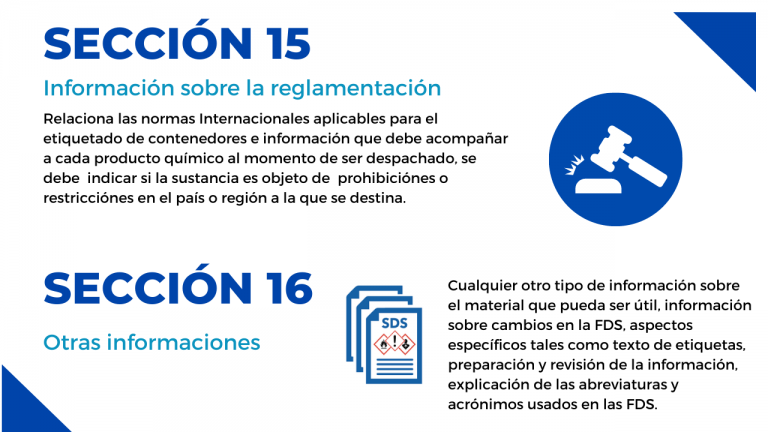 ¿CÓMO ELABORAR UNA FICHA DE DATOS DE SEGURIDAD? - IMPLEMENTANDO SGI