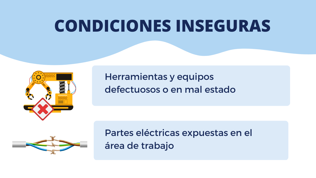 1¿SABES QUÉ SON ACTOS Y CONDICIONES INSEGURAS Y COMO EVITARLOS ...