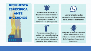 ¿QUÉ DEBES HACER EN CASO DE UNA EMERGENCIA CON SUSTANCIAS QUÍMICAS ...