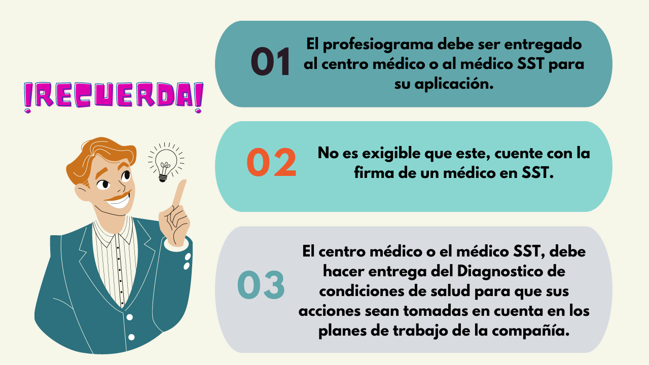 PROFESIOGRAMA, 4 ASPECTOS CLAVE QUE DEBES CONOCER - IMPLEMENTANDO SGI