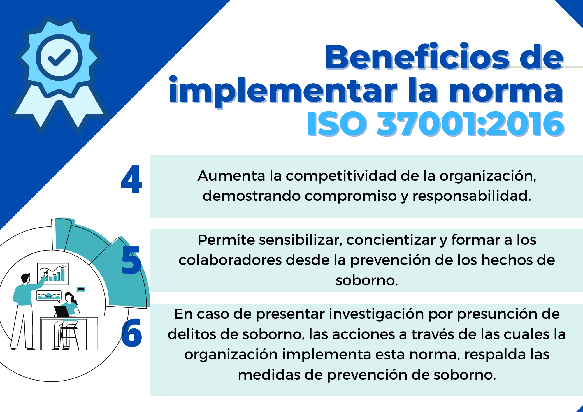 Lo Que Debes Saber Sobre El Sistema De GestiÓn Antisoborno Iso 37001