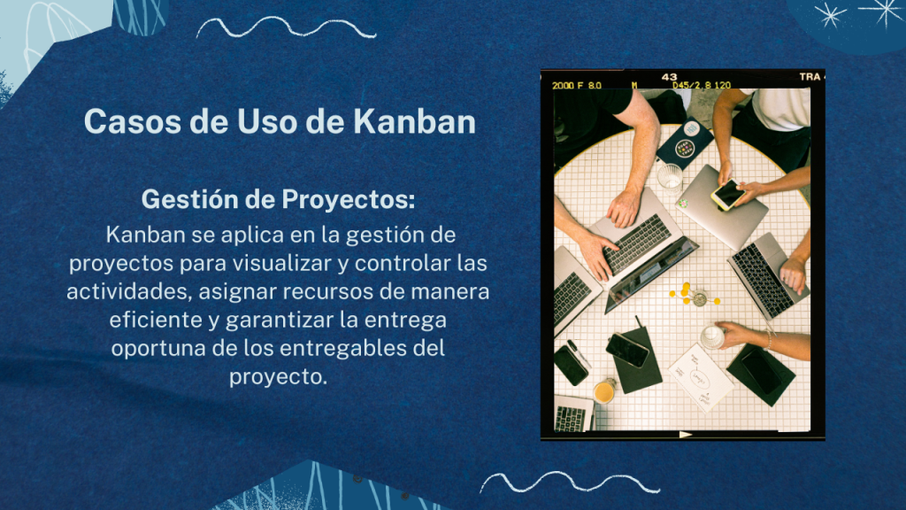 Uso de kanBan